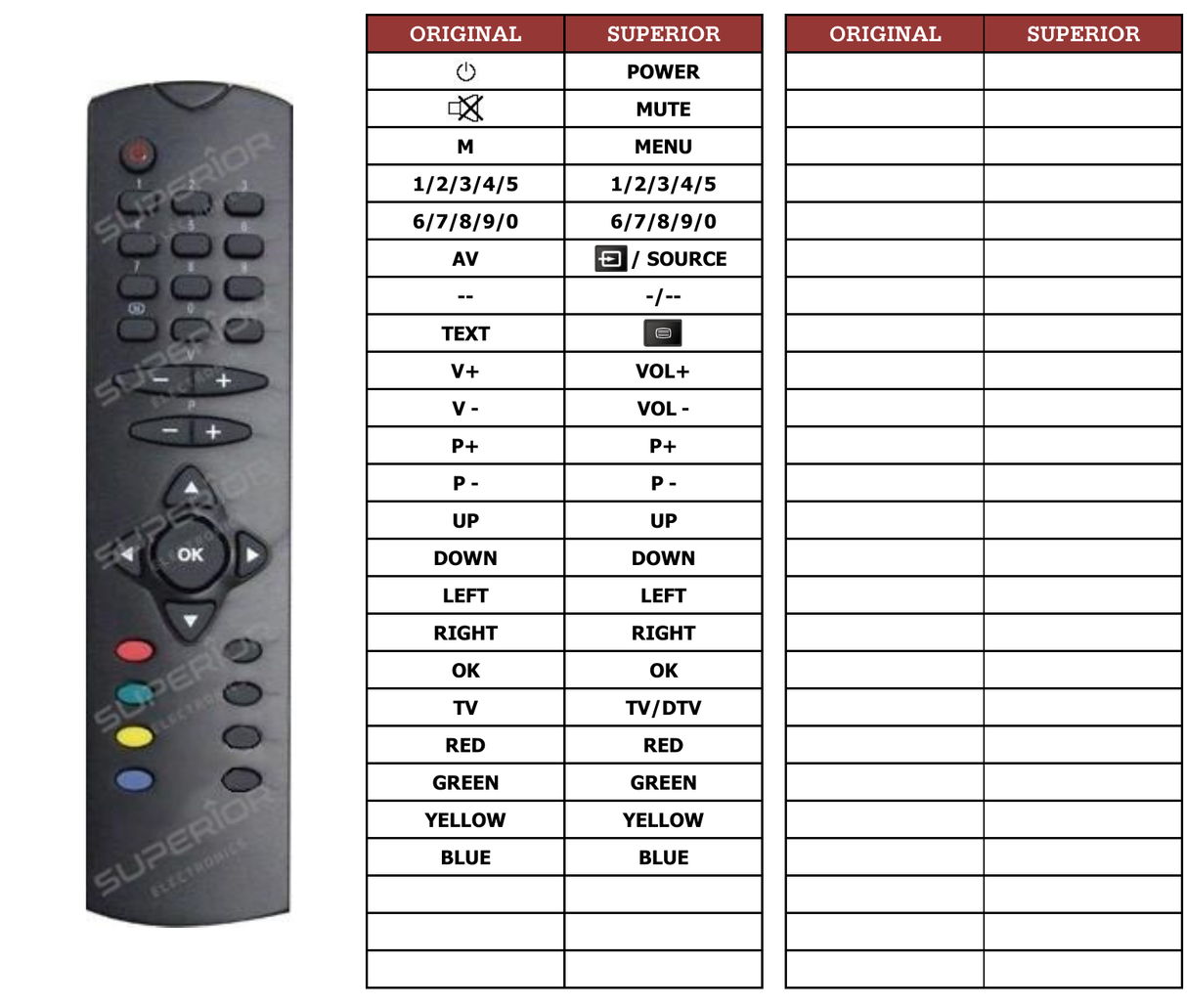Superior key assignment PDF 55CM-FLAT2116SRF07
