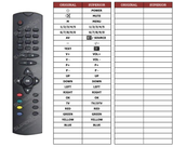 Superior key assignment PDF RC-1045