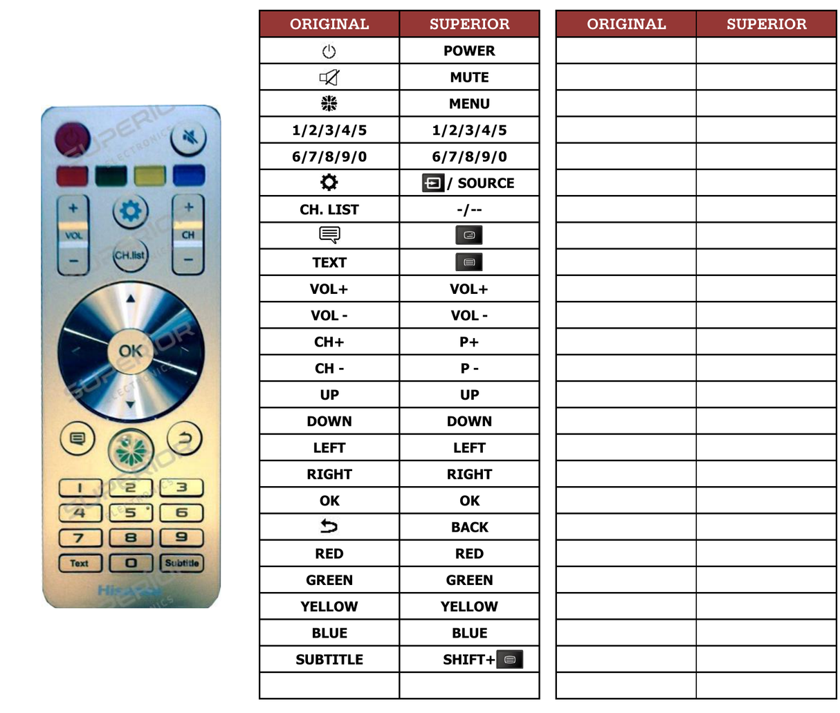 Superior key assignment PDF LTDN42K680XWSEU3D
