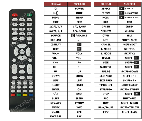 Superior key assignment PDF AS32L