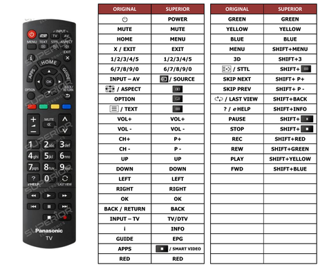 Superior key assignment PDF TX-24FS500B