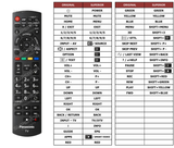 Superior key assignment PDF TX-L42ET60E