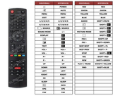 Superior key assignment PDF LH850-M22