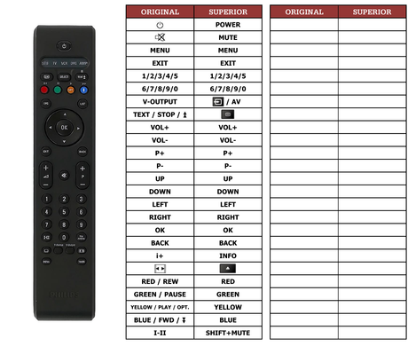 Superior key assignment PDF DSR9004 [TV]