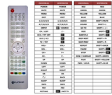 Superior key assignment PDF LED2212-BL