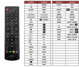 Superior key assignment PDF 43UM662H4LC