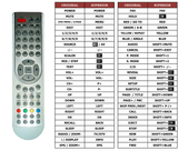 Superior key assignment PDF TF.H26L7F