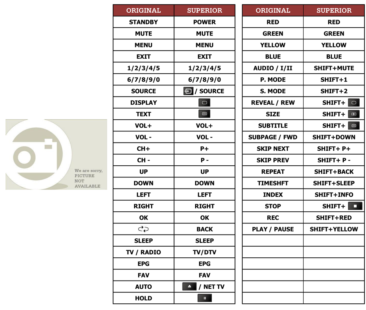 Superior key assignment PDF INV024LED-HD