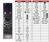 Superior key assignment PDF VVUONE320D