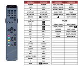 Superior key assignment PDF 21PT351A/B