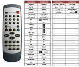 Superior key assignment PDF 1437T