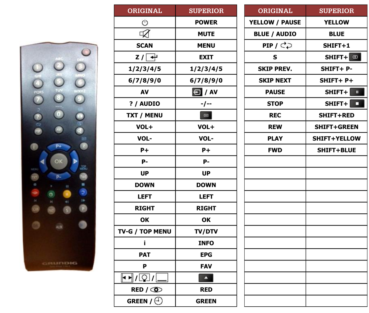 Superior key assignment PDF LENARO27LXW70-8620DOLBY