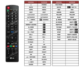 Superior key assignment PDF 32LK336C