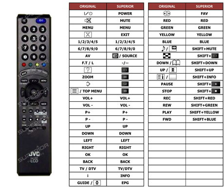 Superior key assignment PDF RM-C1821