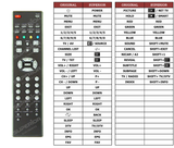 Superior key assignment PDF RC-384
