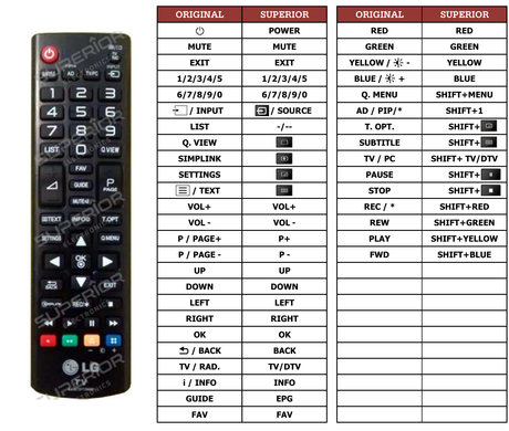 Superior key assignment PDF AKB73715650