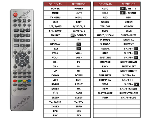 Superior key assignment PDF TVLCD119HD