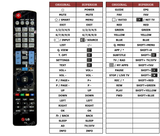 Superior key assignment PDF 49UB836
