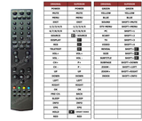 Superior key assignment PDF L32W781A
