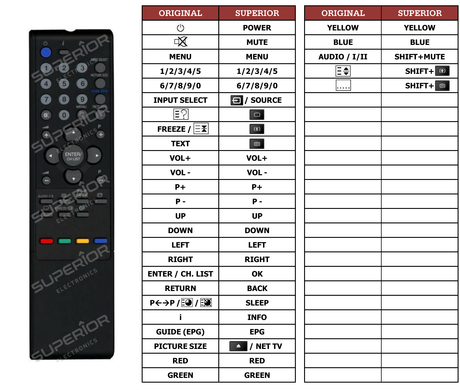 Superior key assignment PDF RM-C1223-LCD