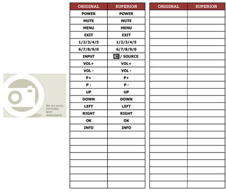 Superior key assignment PDF L32WA91