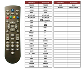 Superior key assignment PDF DSR2011