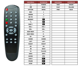 Superior key assignment PDF MEDIADISK-DIAMOND