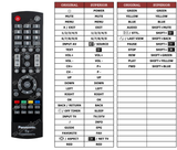Superior key assignment PDF TX-L32C5E
