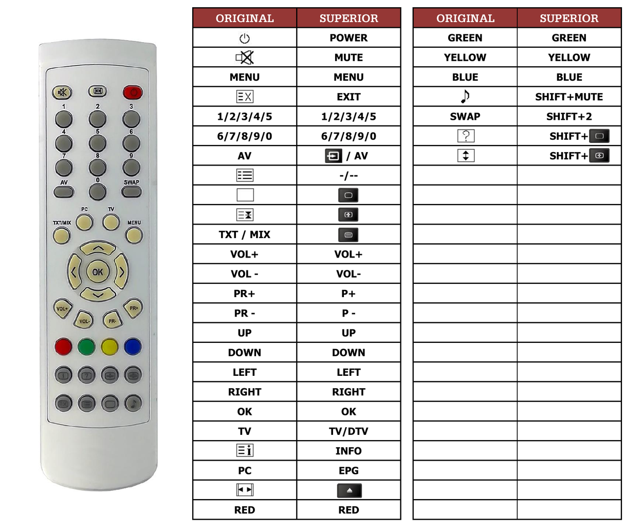 Superior key assignment PDF XTV-2053