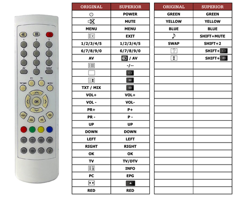 Superior key assignment PDF XTV-2053