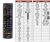 Superior key assignment PDF AKB73975729