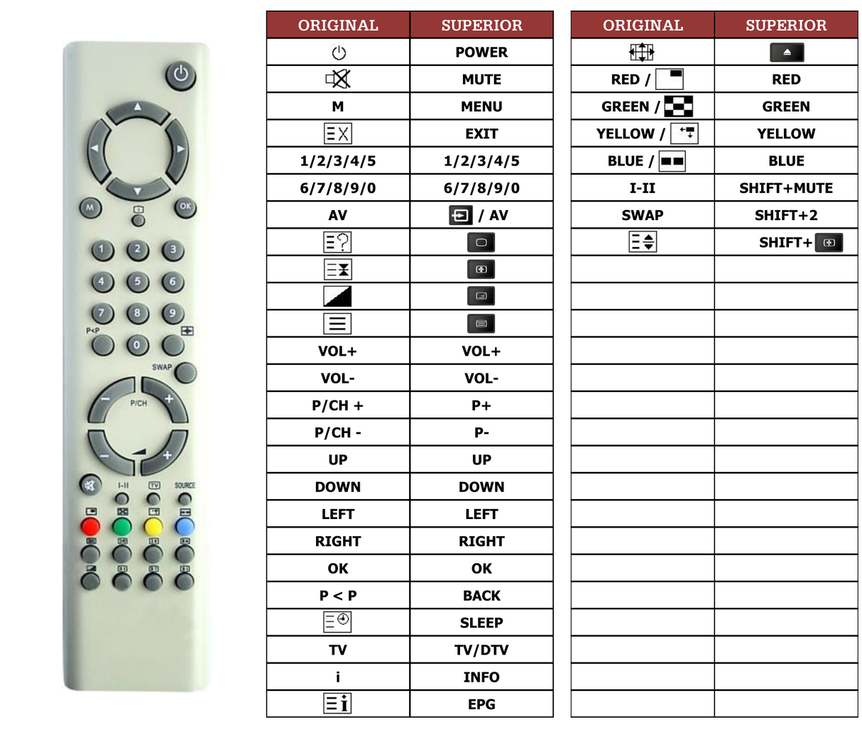 Superior key assignment PDF LGE42V6SAFE