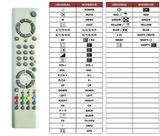 Superior key assignment PDF LGE42V6SAFE