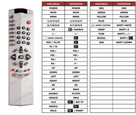 Superior key assignment PDF LCD30WMS