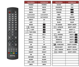Superior key assignment PDF RC00212P