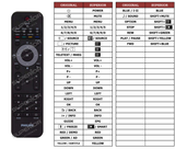 Superior key assignment PDF 221TE2LB