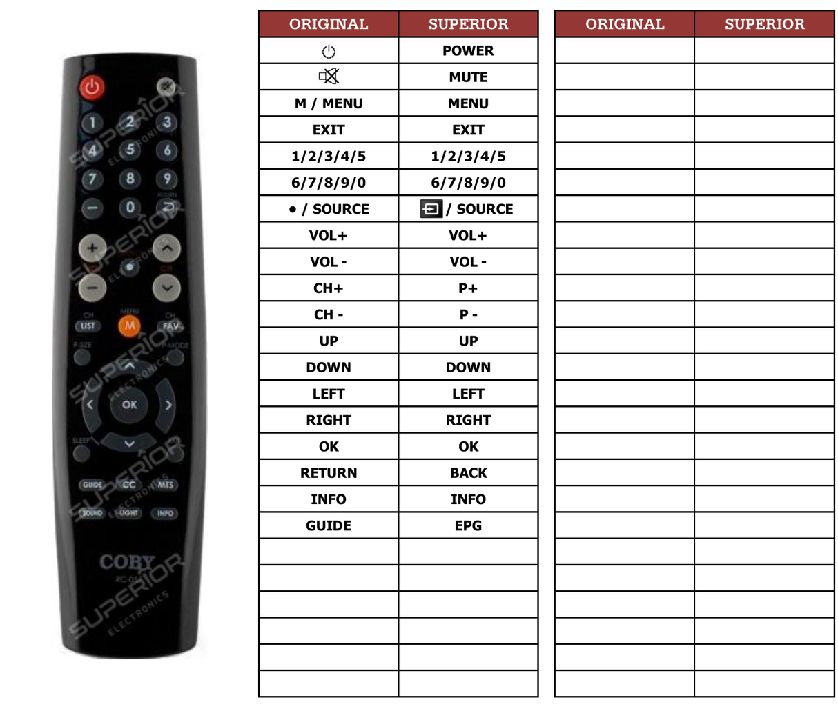 Superior key assignment PDF RC-057