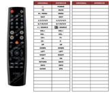 Superior key assignment PDF RC-057