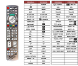 Superior key assignment PDF TX-65AXW804