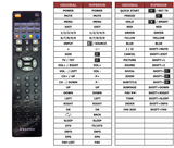 Superior key assignment PDF LCT-B53H32F