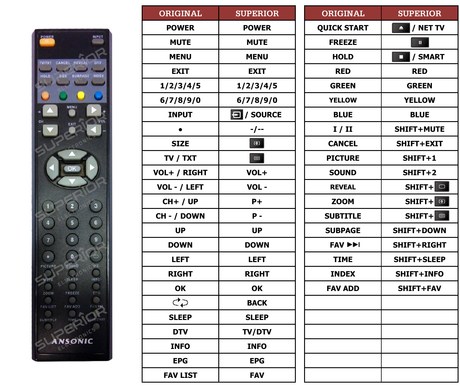 Superior key assignment PDF LCT-B53H32F