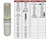 Superior key assignment PDF CB14F80G