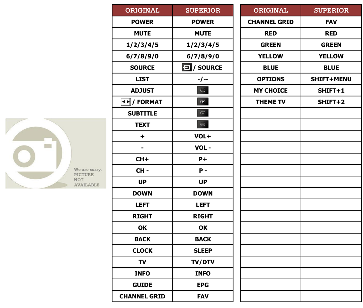 Superior key assignment PDF 22AV1409A