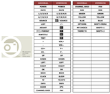 Superior key assignment PDF 22AV1409A