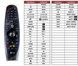 Superior key assignment PDF AKB74515301