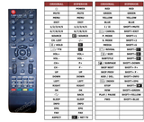 Superior key assignment PDF L32DIGB20