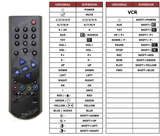 Superior key assignment PDF TP715 [TV+VCR]