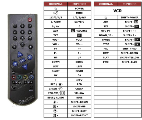 Superior key assignment PDF TP715 [TV+VCR]