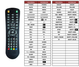 Superior key assignment PDF AKTV227LED