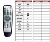 Superior key assignment PDF EP709